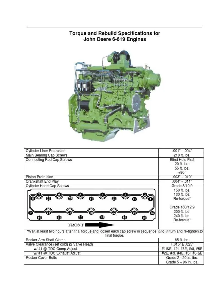 john deere torque spec for air compressor engine