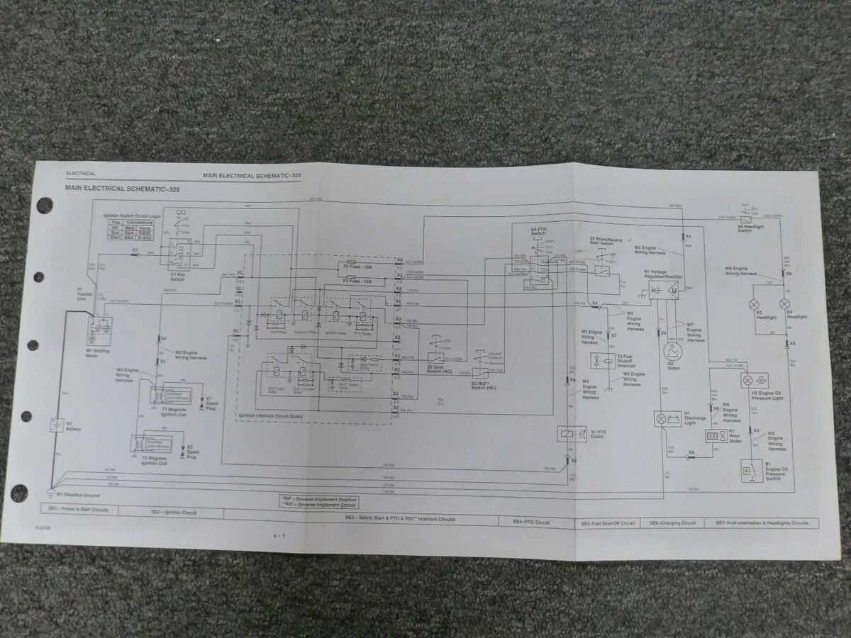 2007 john deere 325 specs
