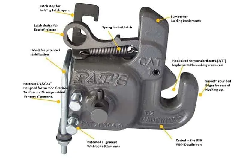 john deere cat 2 quick hitch specs