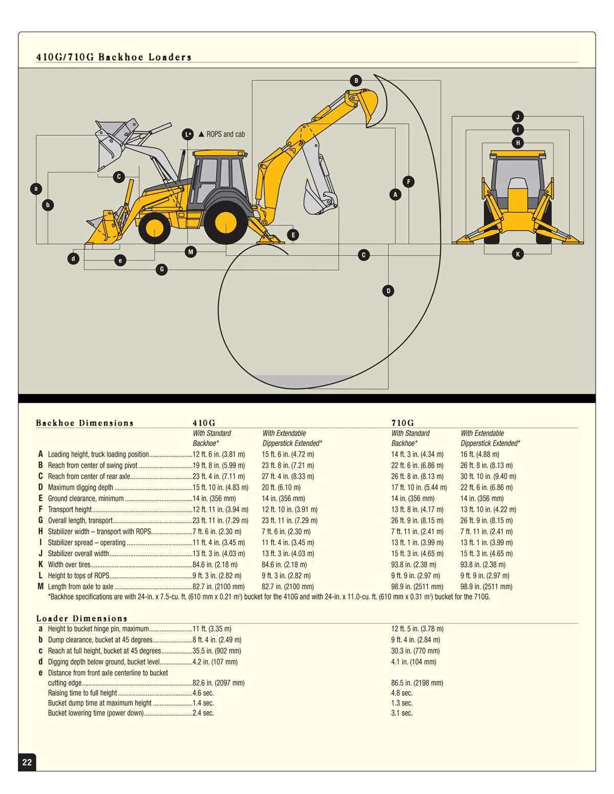 john deere 410g specs
