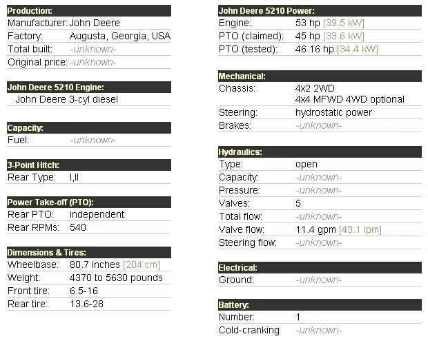 john deere 5210 4x4 specs