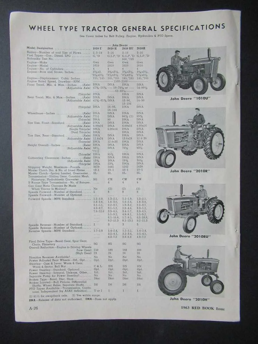 john deere 1010 tractor specs