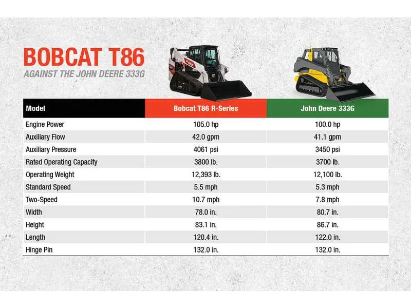 john deere 20 loader specs john deere 20 loader specs