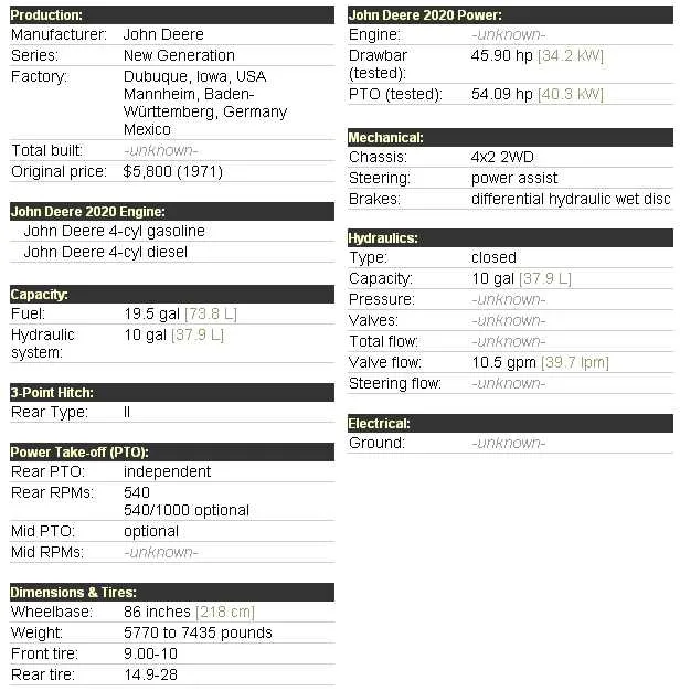 john deere 2020 dozer specs
