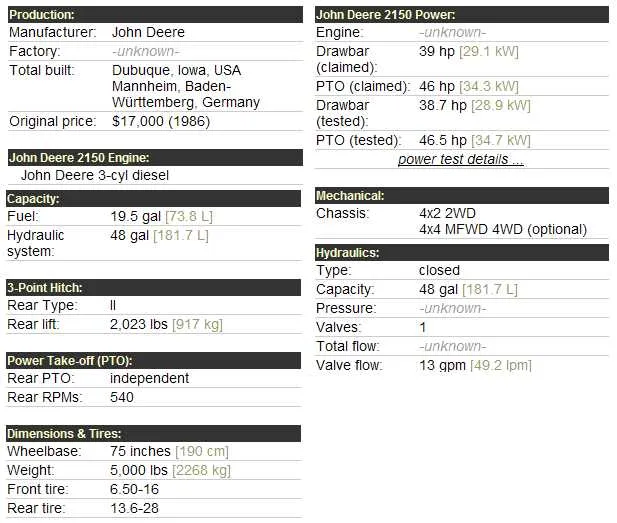john deere 2150 specs