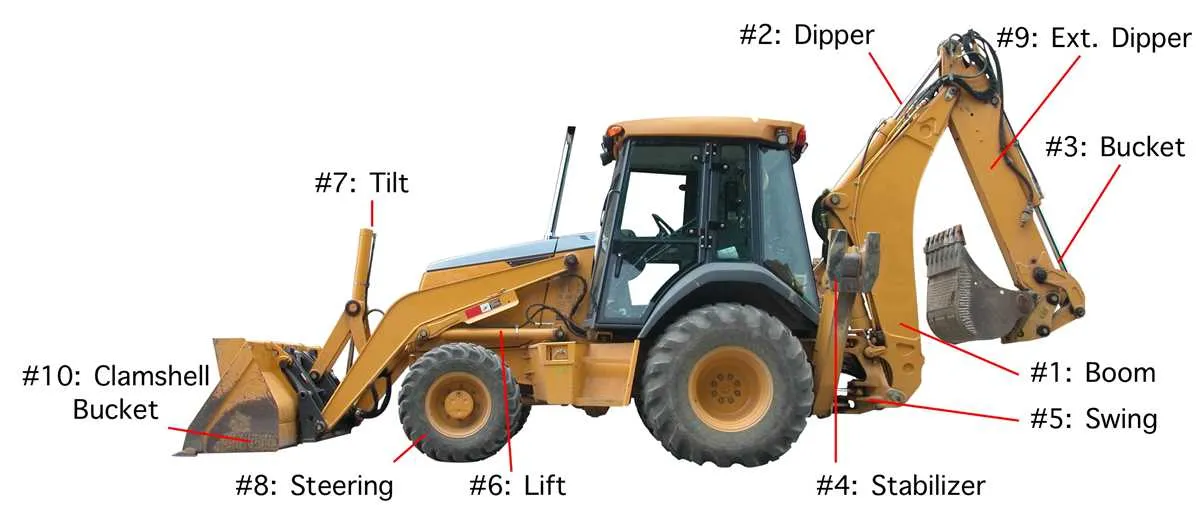 john deere 310sk backhoe specs