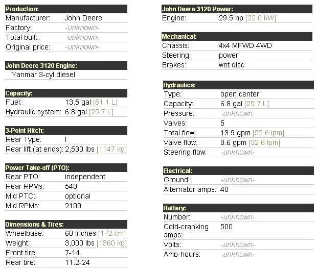 john deere 319g specs