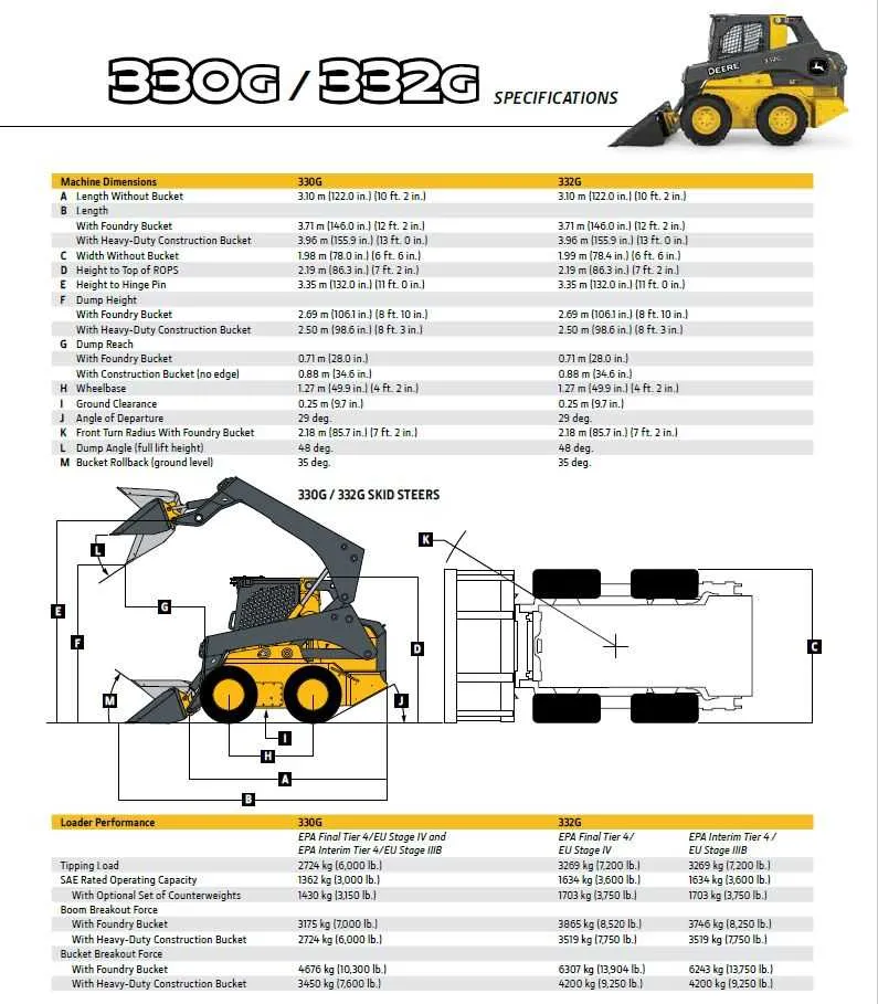 john deere 330p specs