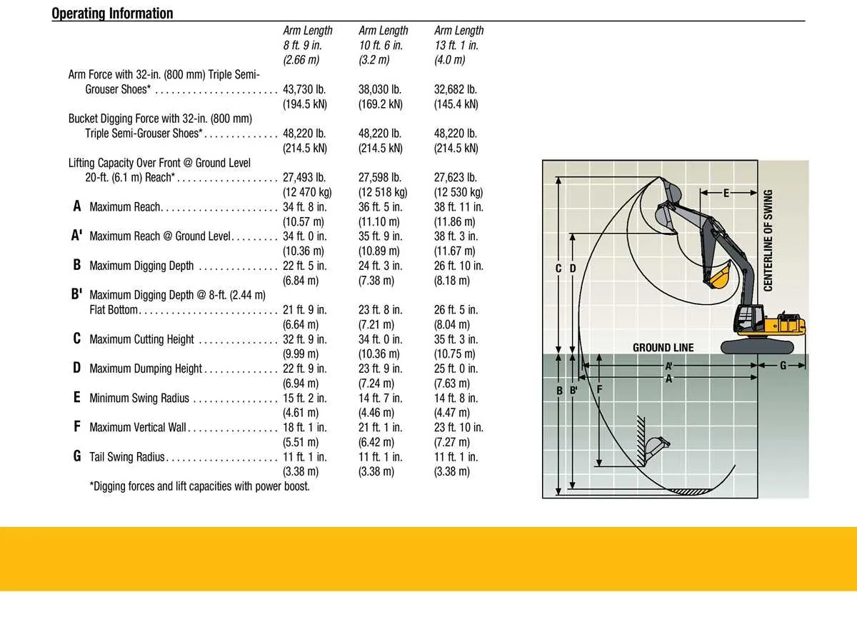 john deere 350 lc specs john deere 350 lc specs