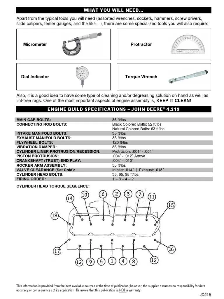 john deere 4020 engine torque specs