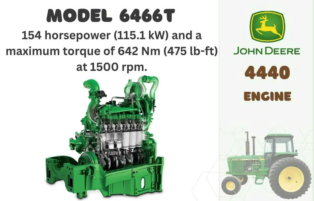 john deere 466 torque specs john deere 466 torque specs