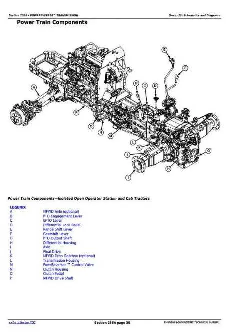 john deere 5055e engine specs