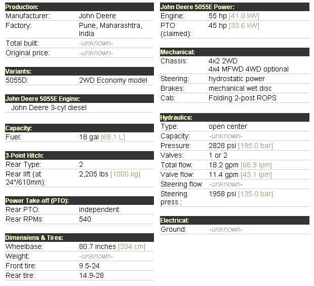 john deere 5056e specs
