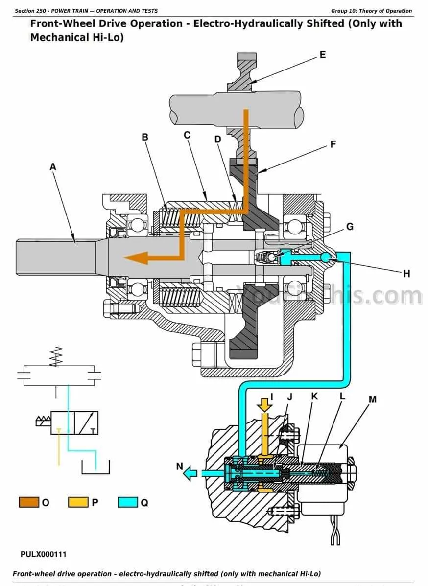 john deere 5315f specs