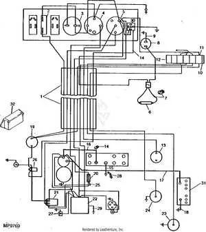 john deere 570 skid steer specs