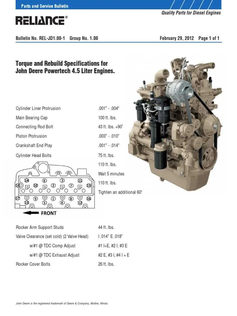 john deere 6068 flywheel torque specs john deere 6068 flywheel torque specs