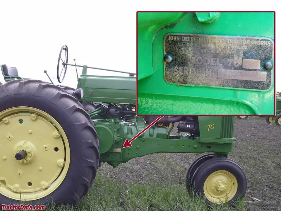 john deere 70s specs john deere 70s specs