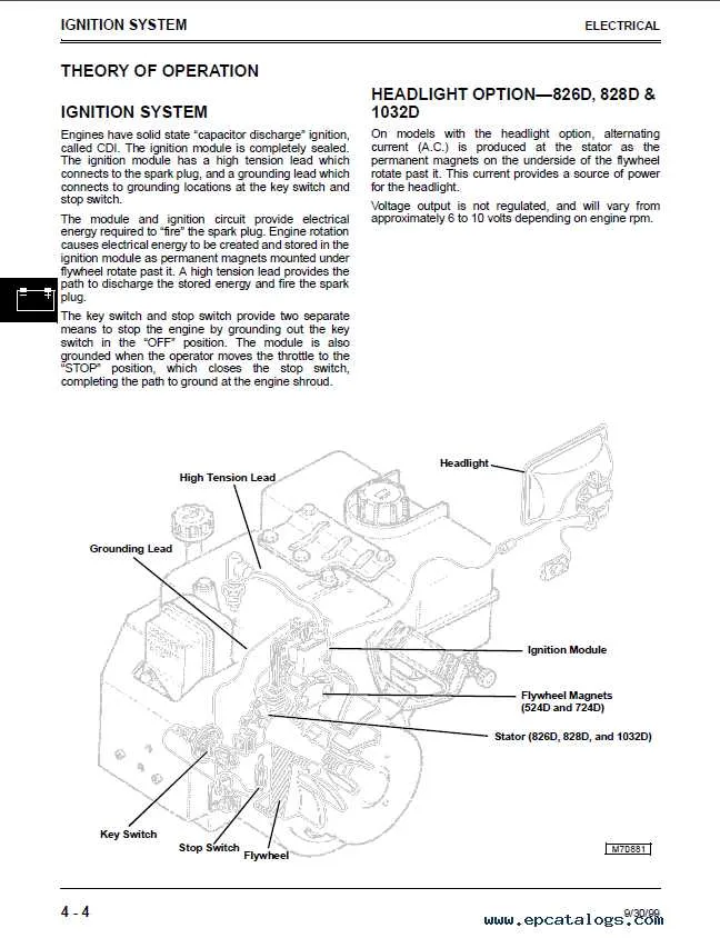 john deere 724d specs