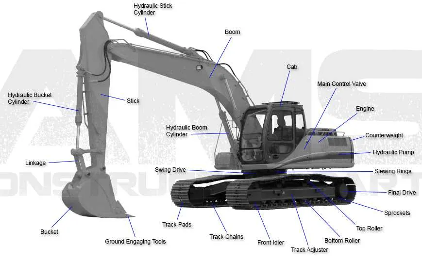 john deere 792 excavator specs john deere 792 excavator specs