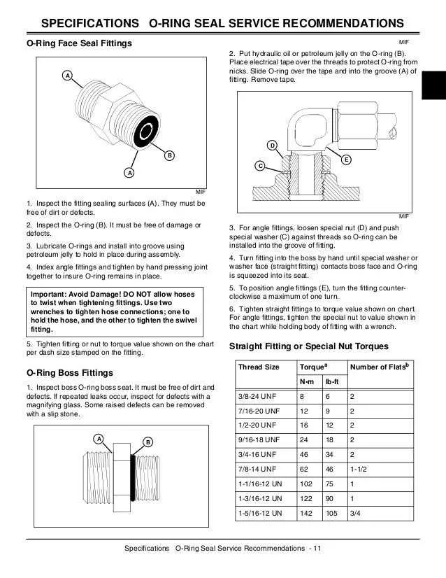 john deere gator 620i engine torque specs
