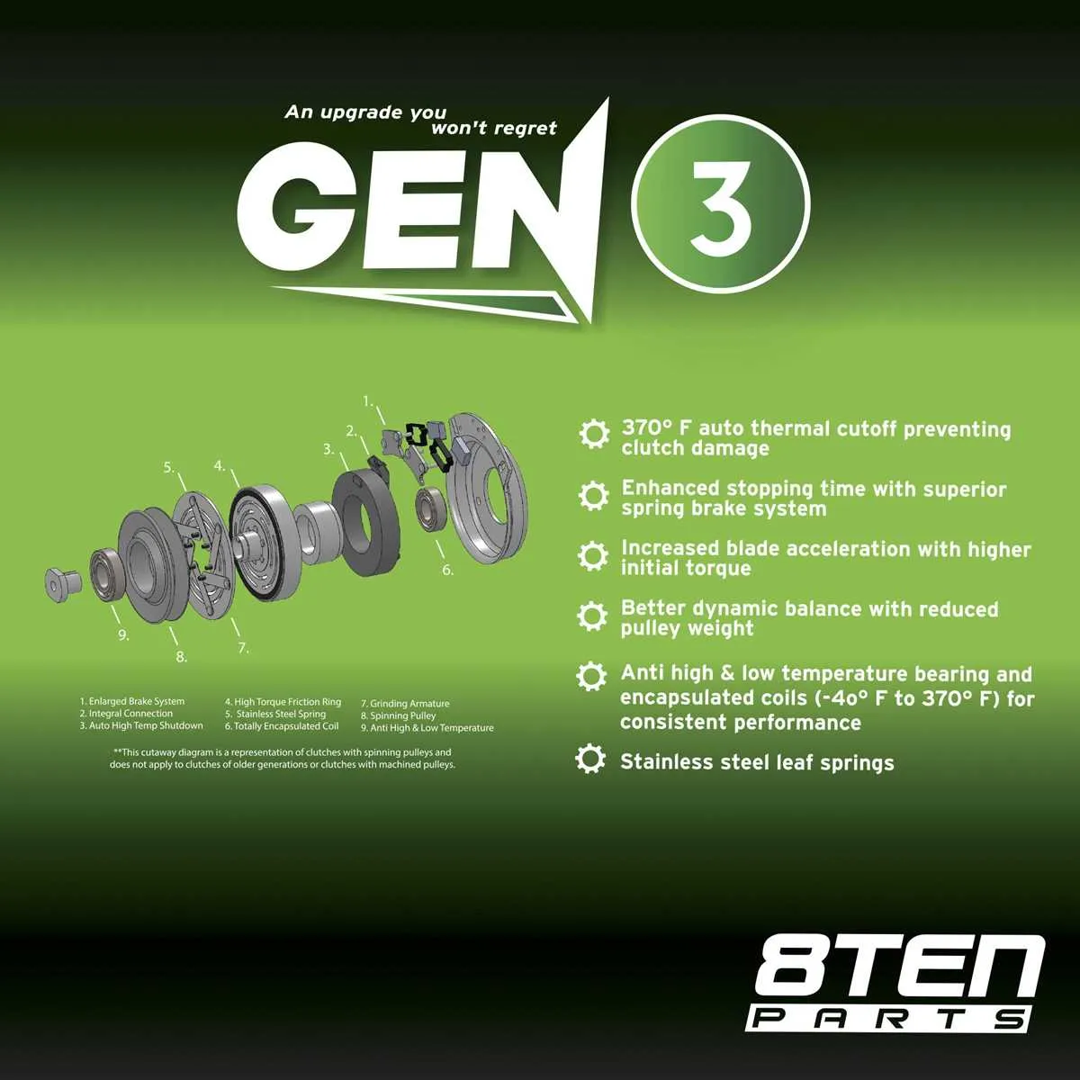 john deere gt235 torque specs john deere gt235 torque specs