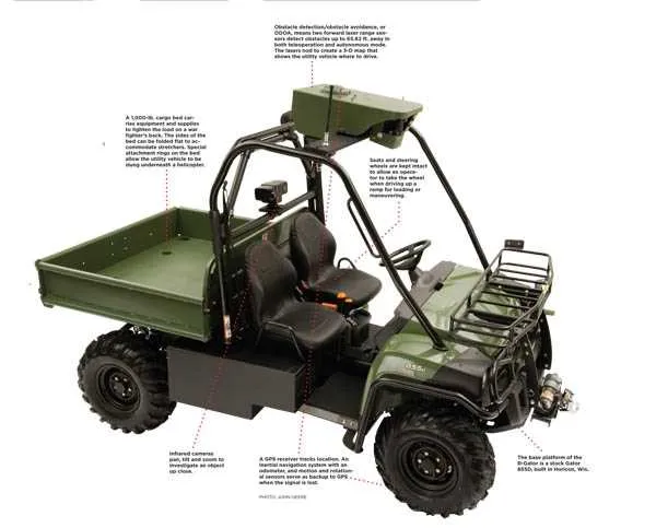 john deere m gator specs john deere m gator specs