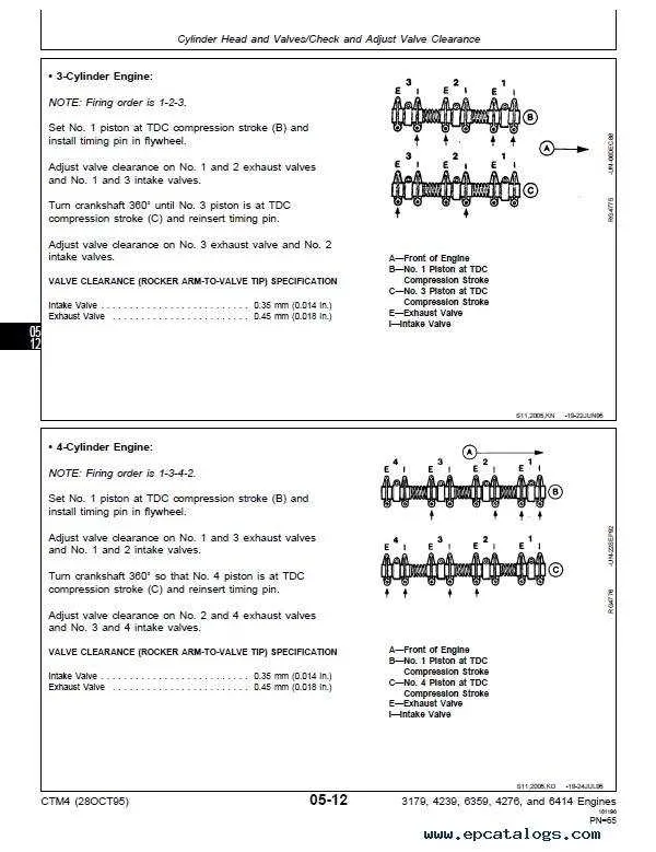 john deere model m80 engine torque specs