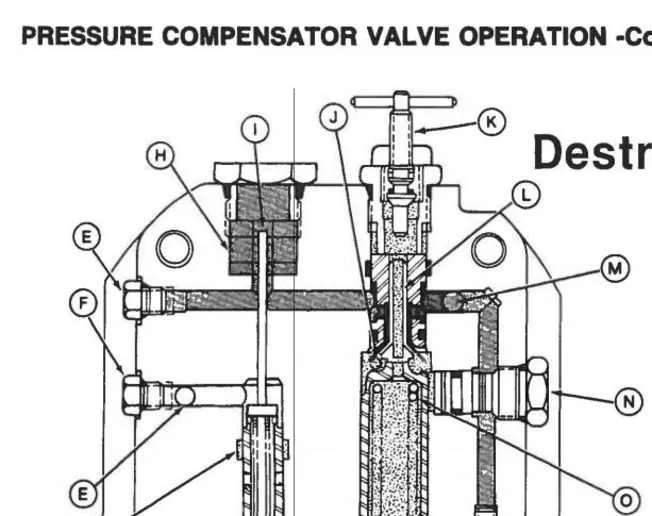 john deere 4020 hydraulic pump specs john deere 4020 hydraulic pump specs