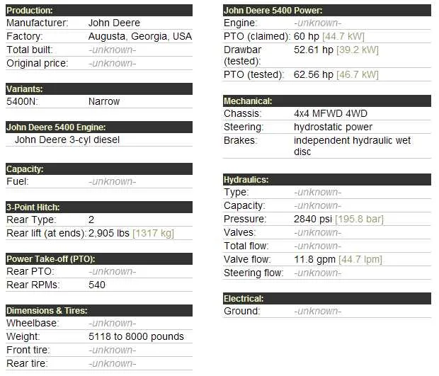 john deere 5400 with loader specs