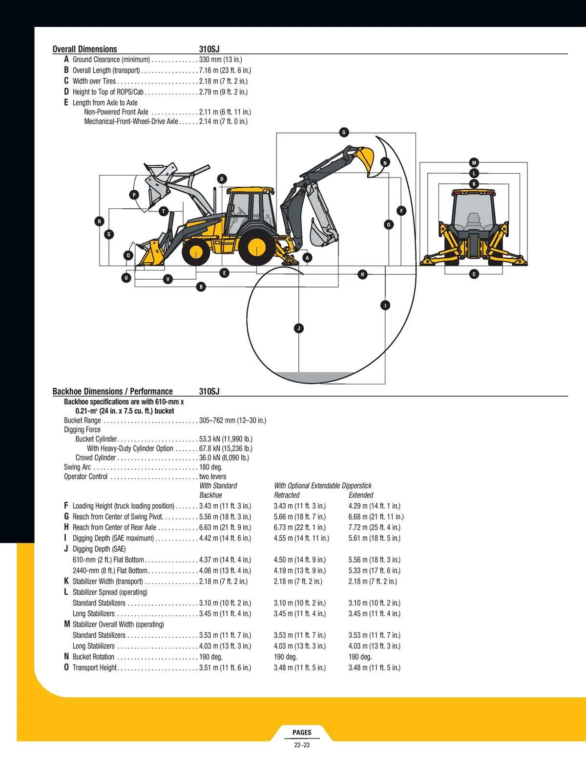 310sj john deere specs 310sj john deere specs