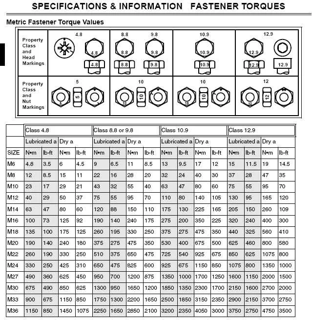 john deere 6068 flywheel torque specs john deere 6068 flywheel torque specs