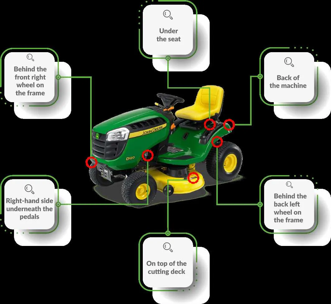 john deere d110 vs x330 specs
