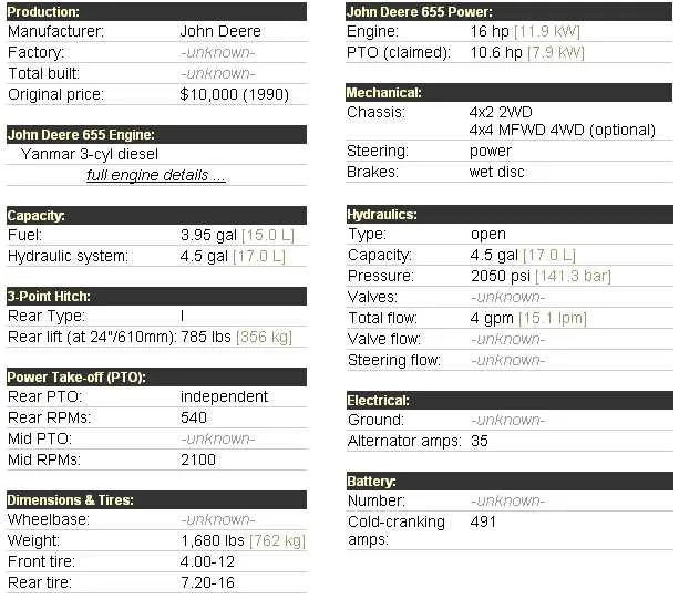 john deere 655 zero turn specs