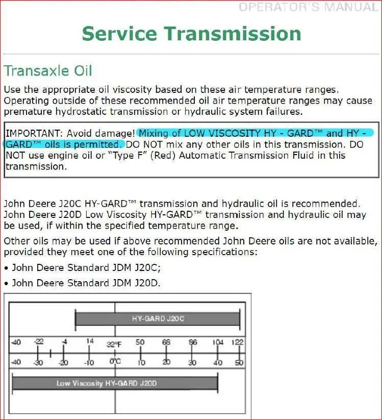 john deere low viscosity oil specs john deere low viscosity oil specs