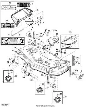 2014 john deere x360 specs 2014 john deere x360 specs