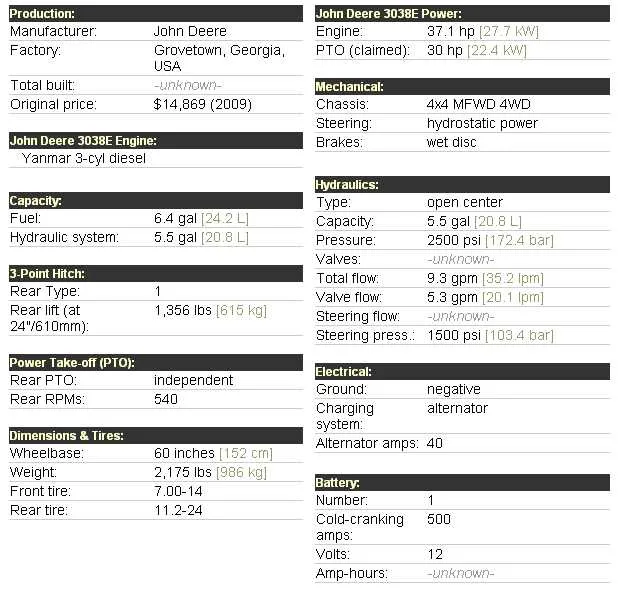 john deere 3033e specs