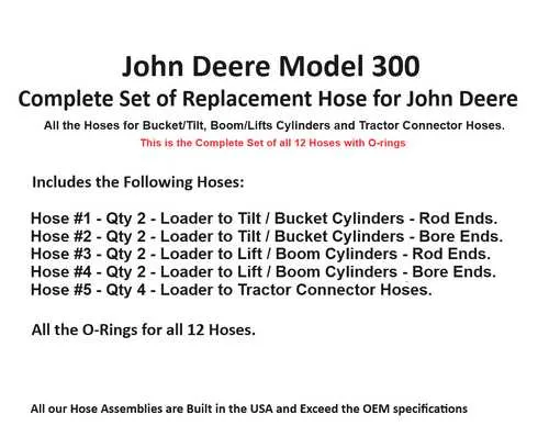 spec for john deere 300 spec for john deere 300