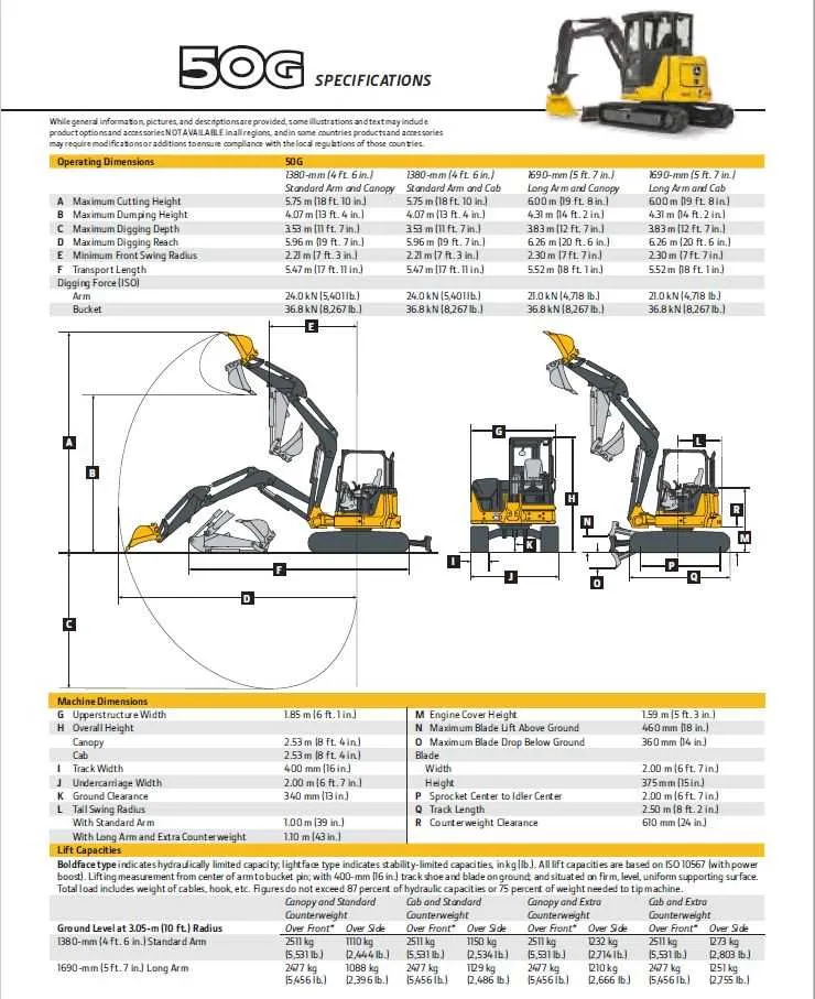 specs for john deere 50g