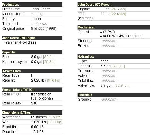 john deere tractor model 970 specs