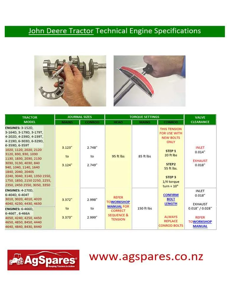 john deere 3010 torque specs john deere 3010 torque specs