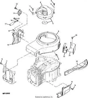 john deere 325 lawn mower specs john deere 325 lawn mower specs