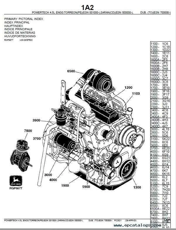 john deere 404t engine specs john deere 404t engine specs