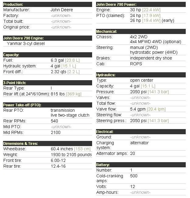 john deere 790d lc excavator specs