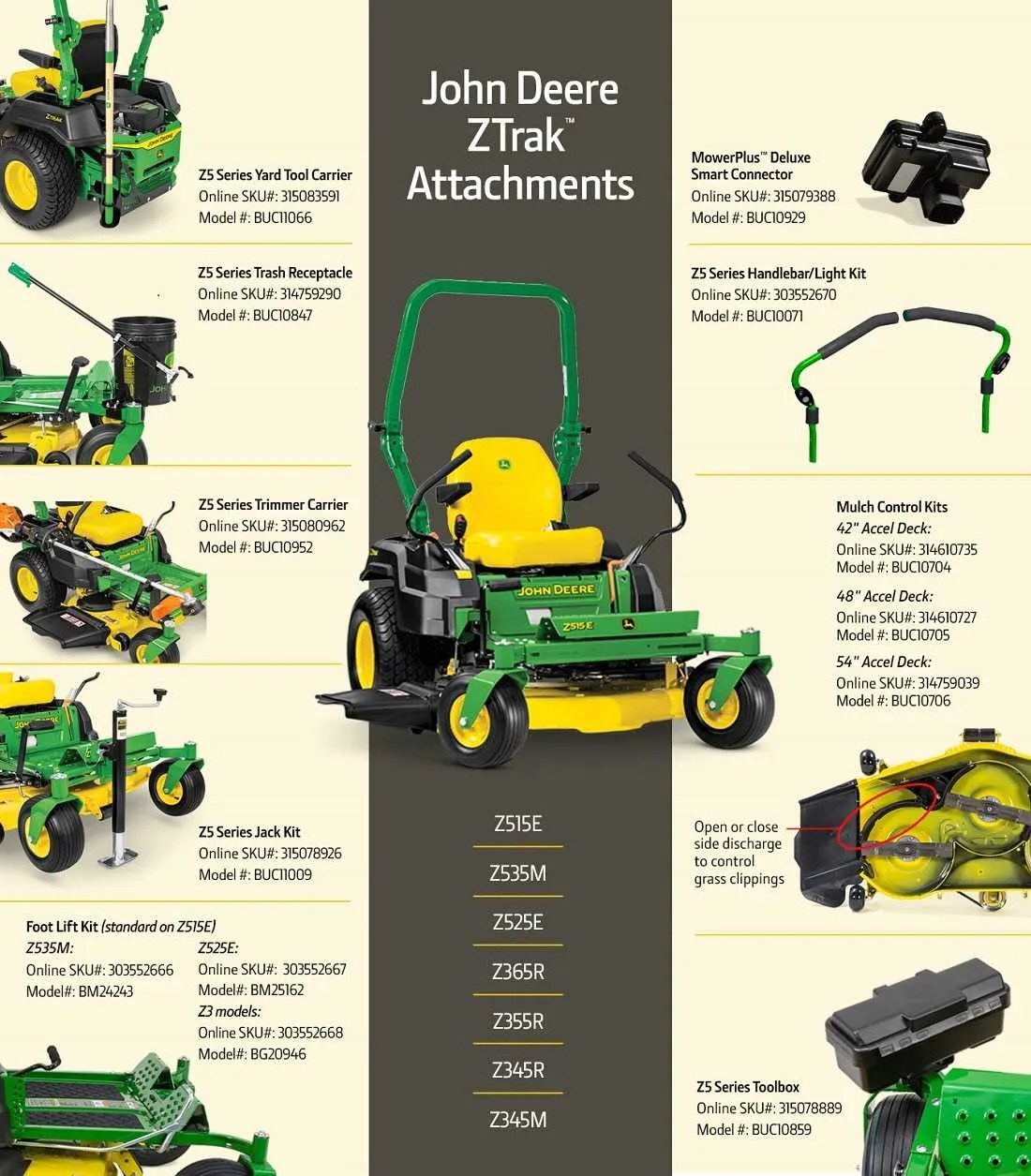 john deere z535m specs