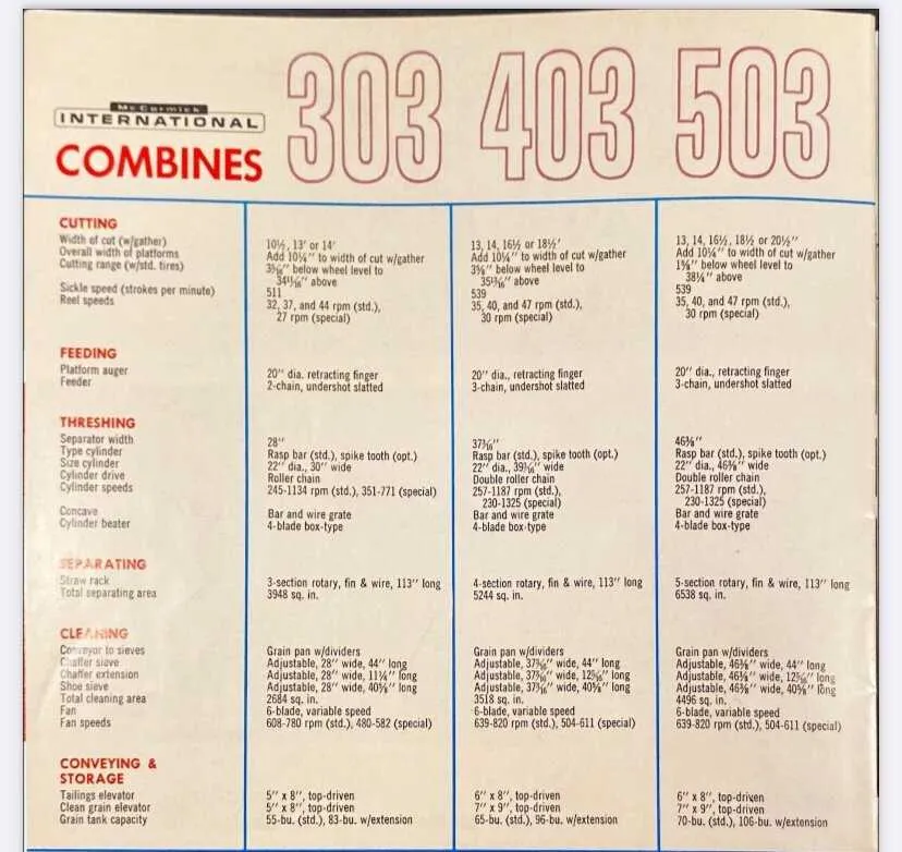 john deere 503 specs john deere 503 specs