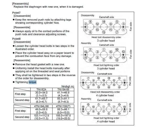 john deere ah201403 torque specs
