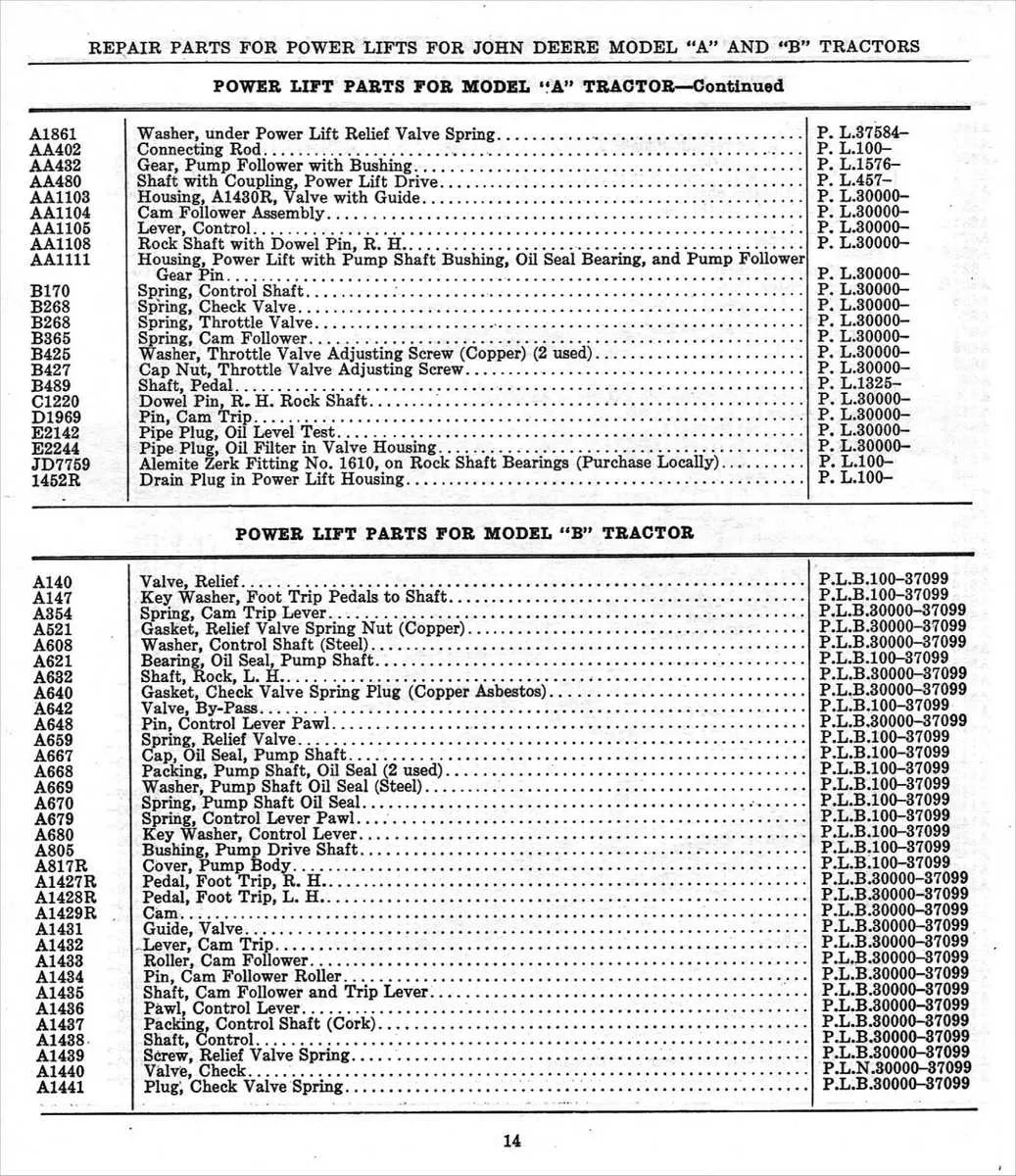 john deere 4310 torque specs
